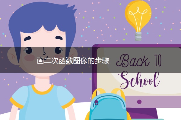 画二次函数图像的步骤
