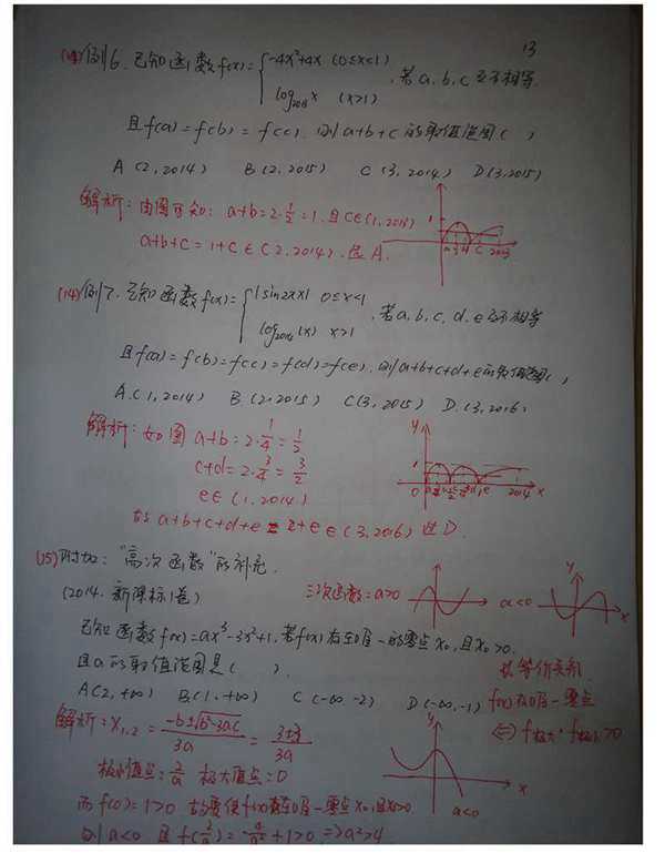 程伟高中数学33条神级结论【完整版】